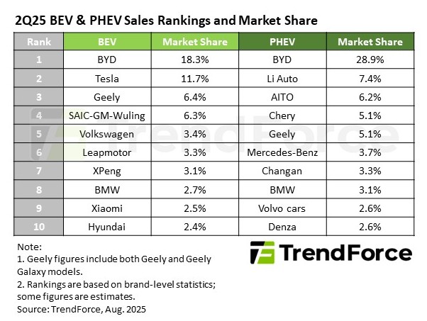 У деяких країнах Європи проблеми з доступом до сервісів Google У деяких країнах Європи проблеми з доступом до сервісів Google