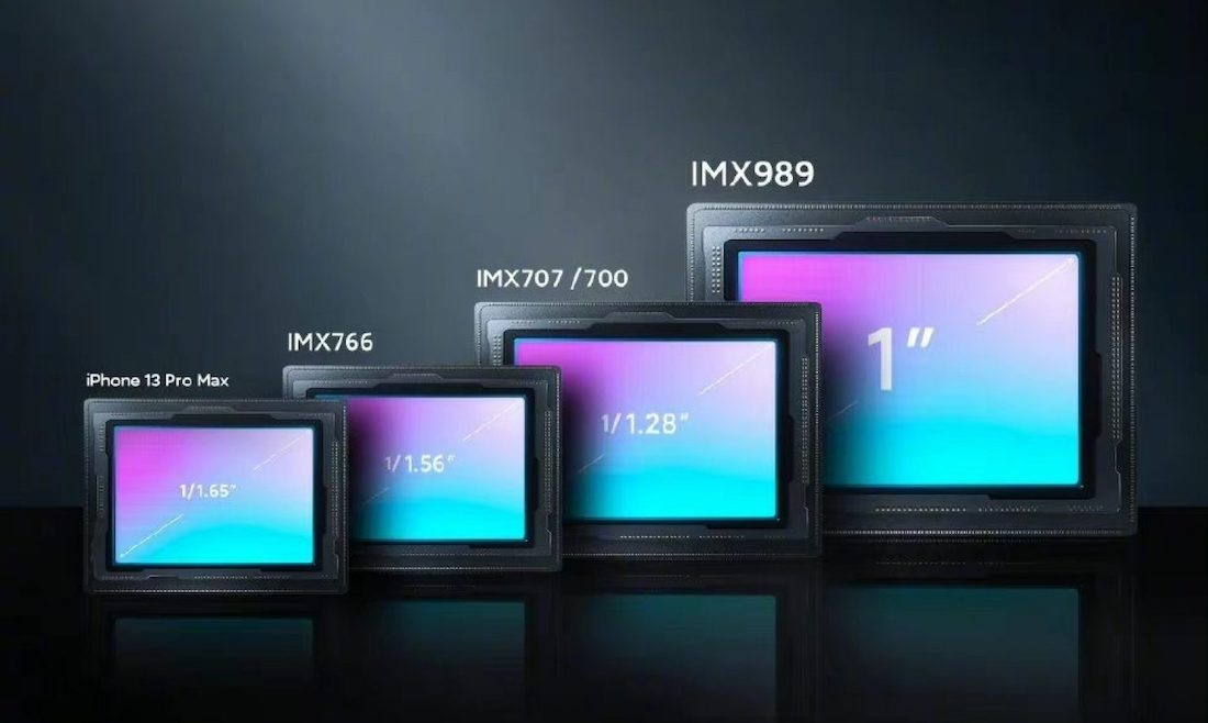 Новий флагманський смартфон Xiaomi 12S Ultra оснащений однодюймовим сенсором