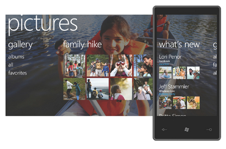 Windows Phone 7 и что я о ней думаю