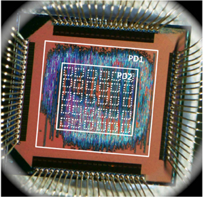 Представлен сверхэффективный «неточный» чип