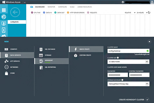 Microsoft открывает публичное тестирование HDInsight Service for Windows Azure Microsoft открывает публичное тестирование HDInsight Service for Windows Azure