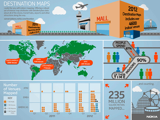 Альянс из 22 компаний разработает технологии навигации внутри зданий Альянс из 22 компаний разработает технологии навигации внутри зданий