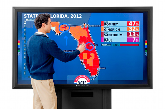 Microsoft покупает производителя сенсорных дисплеев Perceptive Pixel