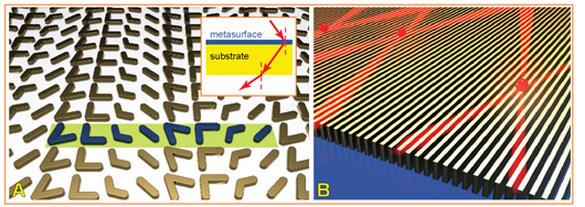 Метаповерхности готовы к практическому внедрению