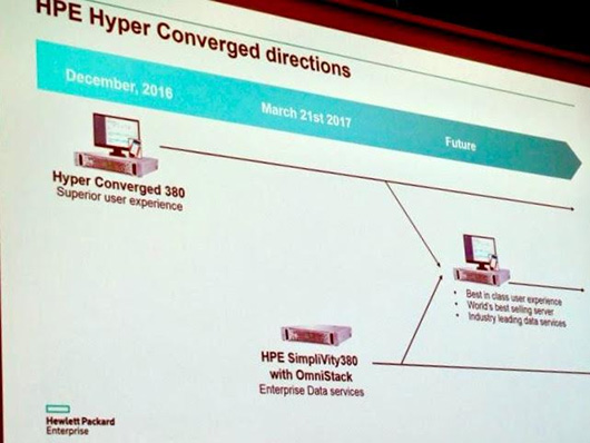 HPE показала устройство SimpliVity на базе своего сервера