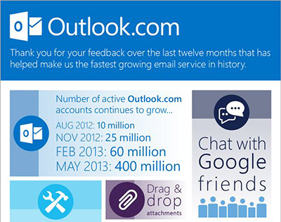 Через год после анонса Outlook.com обслуживает 400 млн учетных записей