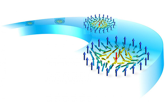 Антискирмионы найдут применение в трековой памяти