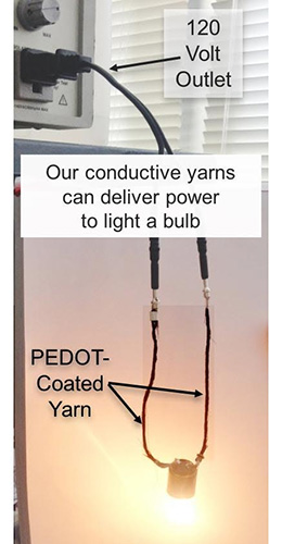 Полимерное покрытие превратит любую одежду в генератор электричества