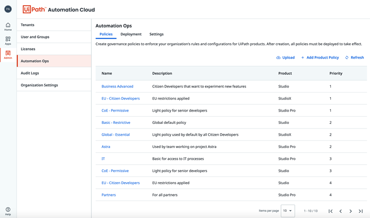 UiPath запускает Automation Ops и расширяет возможности Automation Cloud UiPath запускает Automation Ops и расширяет возможности Automation Cloud
