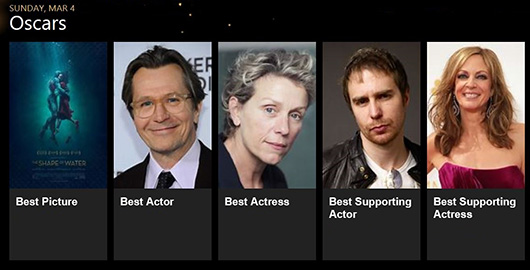 Предиктивная система Bing угадала 16 из 17 победителей «Оскар-2018» Предиктивная система Bing угадала 16 из 17 победителей «Оскар-2018»