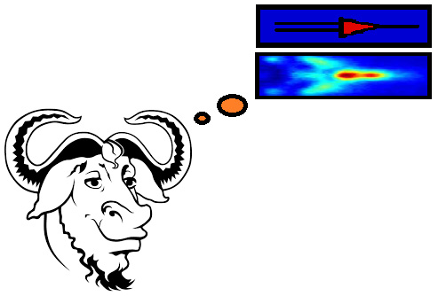 В рамках проекта GNU выпущено ПО для создания нейросетей
