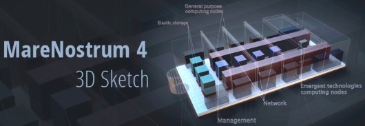 Производительность суперкомпьютера Lenovo MareNostrum 4 достигает 11,1 PFLOPS