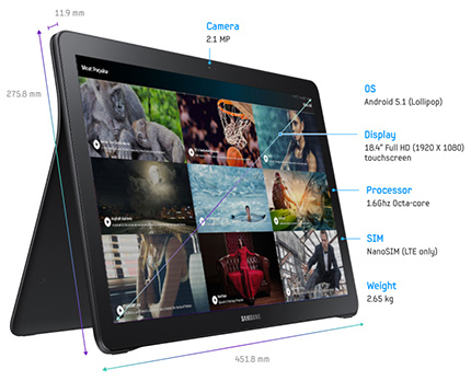 Возвращение мобильного дисплея