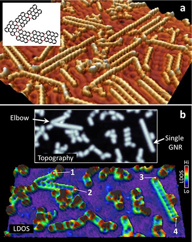 Найден способ соединения графеновых нанолент в молекулярные схемы