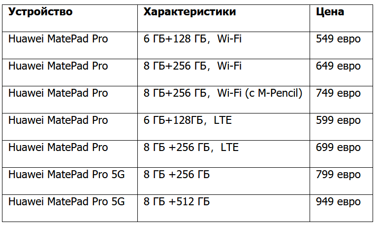 Huawei представила планшет MatePad Pro 5G