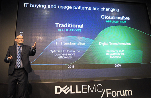 Dell EMC Forum 2017 о цифровой трансформации бизнеса