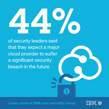 IBM представила комплексное решение облачной защиты для глобального бизнеса IBM представила комплексное решение облачной защиты для глобального бизнеса