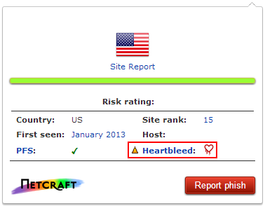 Плагин Netcraft маркирует сайты зараженные Heartbleed