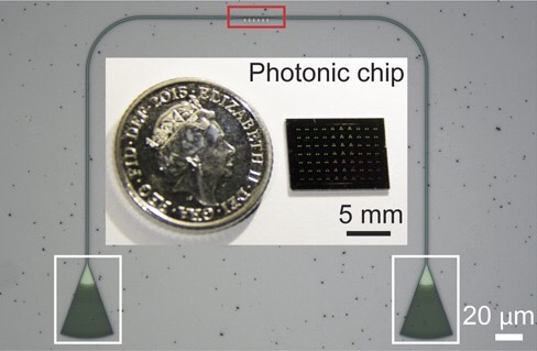 Ключевой элемент мозга реализован в фотонном чипе