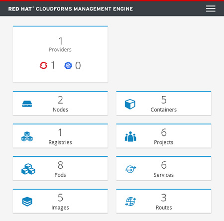 Red Hat расширяет поддержку CloudForms на Azure и контейнеры