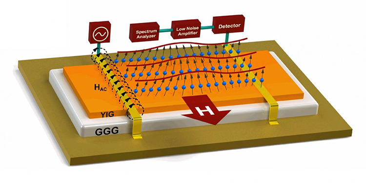Магноны сделают возможной дальнейшую миниатюризацию электроники