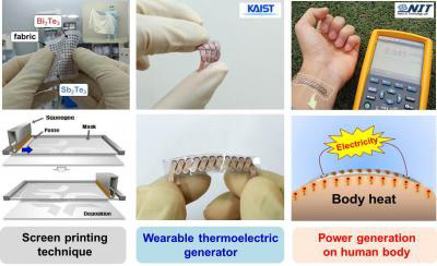 Разработан гибкий термоэлектрогенератор для носимых устройств