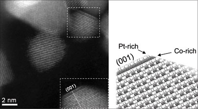 В MIT получены первые снимки отдельных атомов поверхности наночастиц
