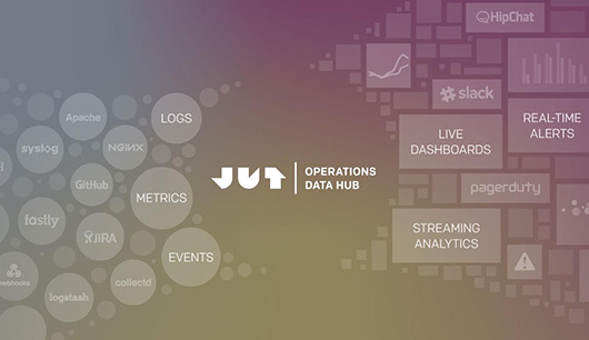Jut приступила к открытому тестированию сервиса операционной аналитики Jut приступила к открытому тестированию сервиса операционной аналитики