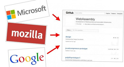 Microsoft, Google и Mozilla работают над ускорением веб-приложений