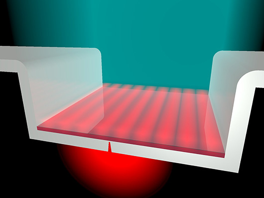 Плазмонный нанолазер создан на дне открытой канавки