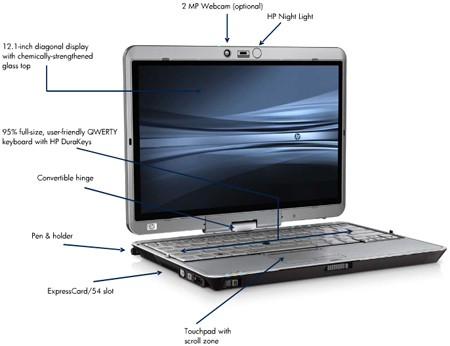 HP обновила линейку ультрапортативных лэптопов для бизнеса