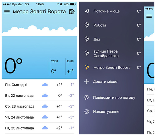 «Яндекс» показывает прогноз погоды с точностью до улицы