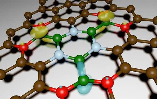 Новый материал на базе графена найдет применение в инфракрасных устройствах