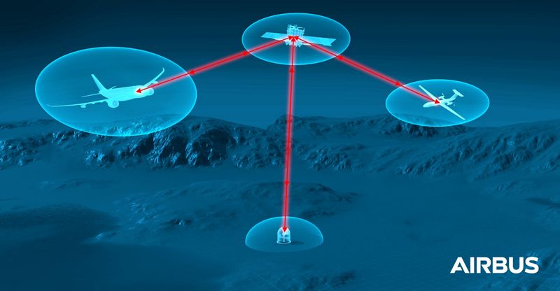 Сеть Wi-Fi самолёта свяжет с поверхностью лазерный терминал