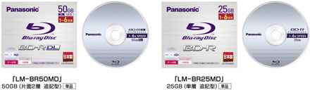 Первые на рынке носители 6x BD-R представила Panasonic