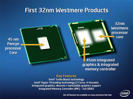 Intel демонстрирует рабочую версию 32 нм чипа и объявляет о 7 млрд инвестициях в производство
