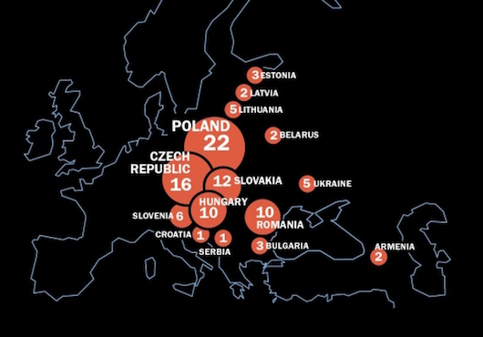 В рейтинге New Europe 100 пять представителей Украины