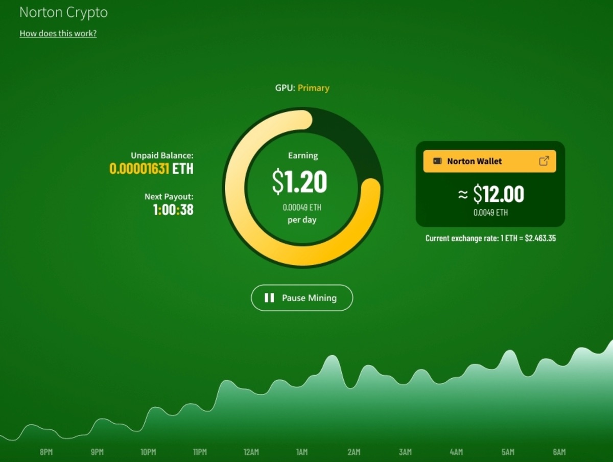 Антивирус Norton 360 начал добывать криптовалюту