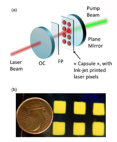 Одноразовые лазеры можно будет печатать на струйном принтере