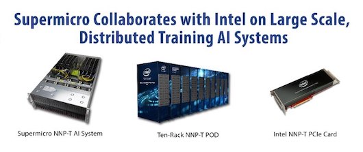 Supermicro и Intel разрабатывают крупномасштабные распределенные системы ИИ-обучения