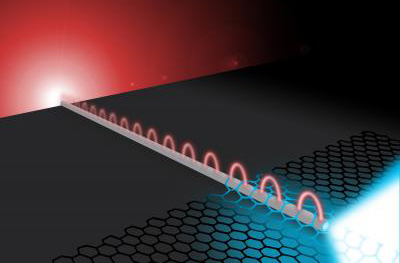 В прообразе нанофотонной схемы применен перспективный 2D-материал