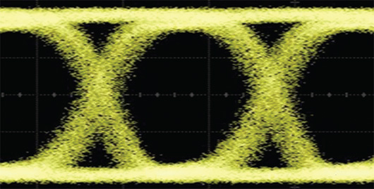Достигнута стабильная беспроводная связь на частоте 200 ГГц