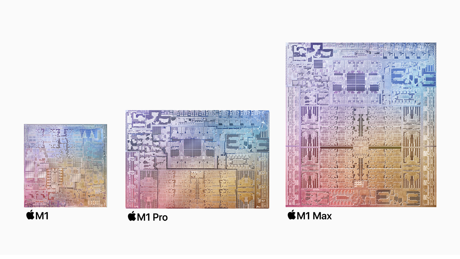 Представлены ноутбуки MacBook Pro с чипами M1 Pro и M1 Max