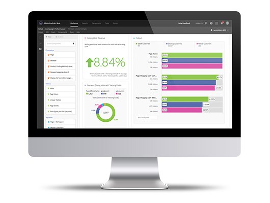 Adobe дополнила свою облачную платформу голосовой аналитикой