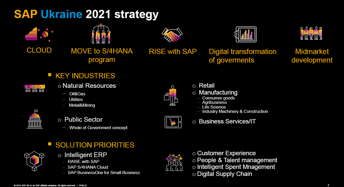  стратегия и основные приоритеты в 2021 г.
