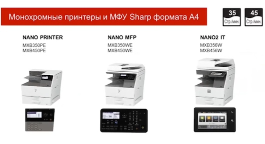 Устройства печати Sharp Nano для сегмента СМБ