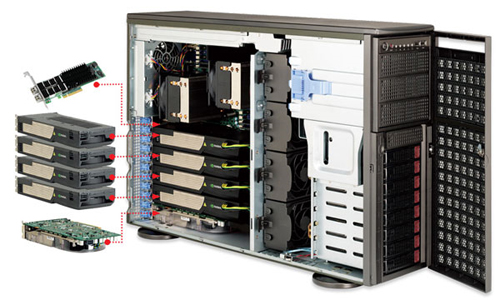 Supermicro показала 4-терафлопный суперкомпьютер на видеокартах NVIDIA Tesla