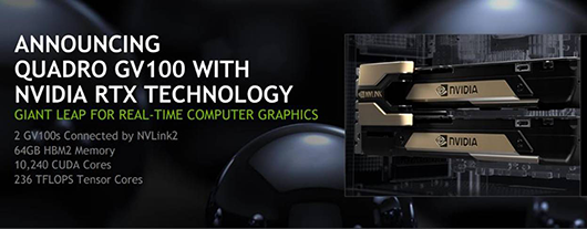 Видеокарта NVIDIA Quadro GV100 для рабочих станций позволит применять трассировку лучей в реальном времени