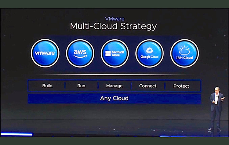 С новой платформой VMware активирует продвижение на гибридный облачный рынок