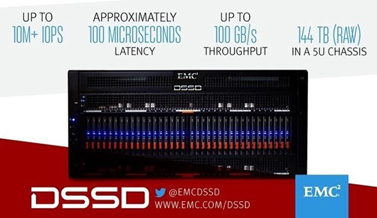 EMC представила стоечное флэш-хранилище нового класса